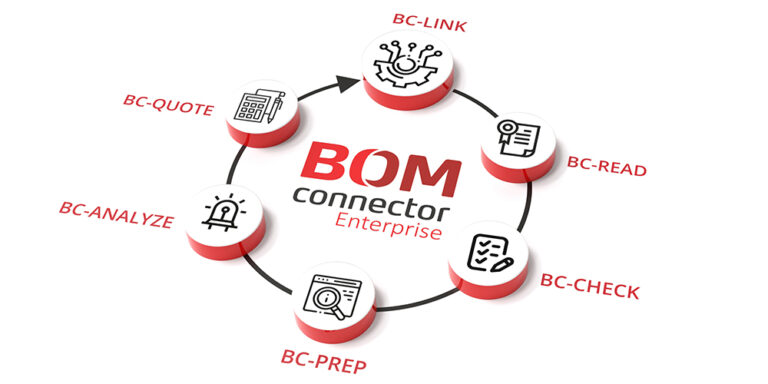 Intelligente Standardisierung der Stücklisteneingabe durch neuen „Smart-Reader“ in BOM Connector Enterprise